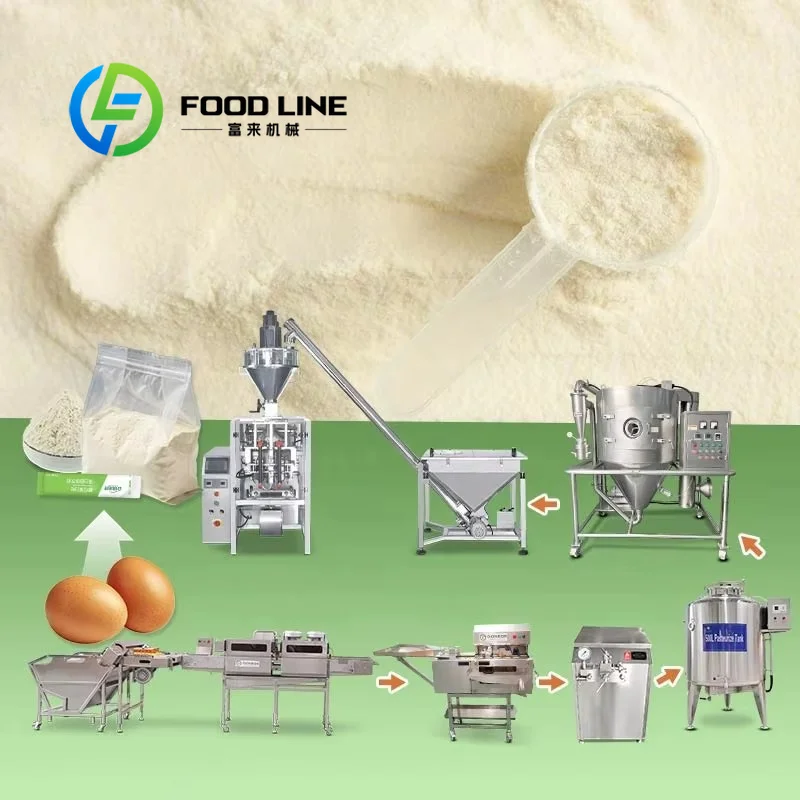 Food Snacks With Protein - Linea Completa di Produzione Automatica per