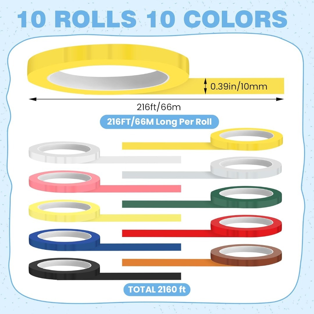 1 rotolo di nastri per strumen - Candy Sour Strip recensione e prezzo