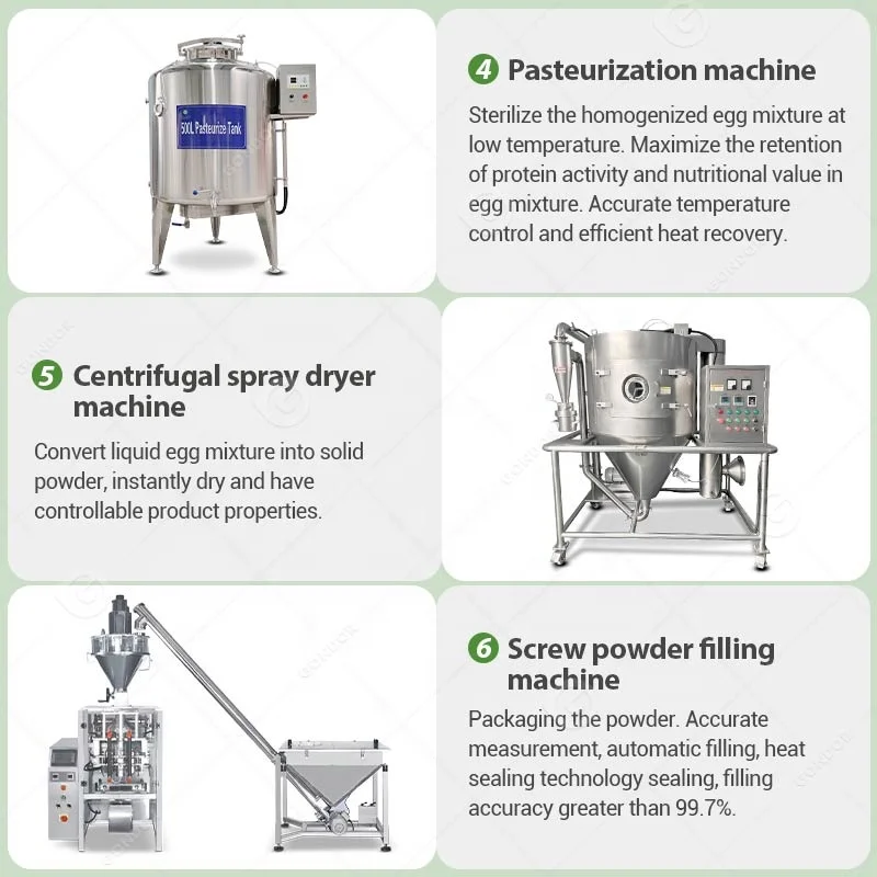 Linea di Produzione Automatica - Food Snacks With Protein recensione e prezzo